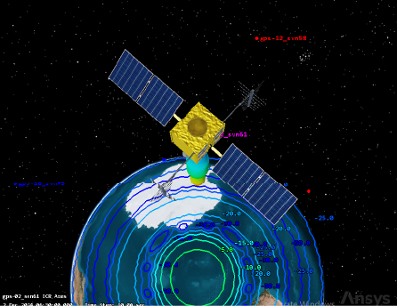 Digital Missions simulation