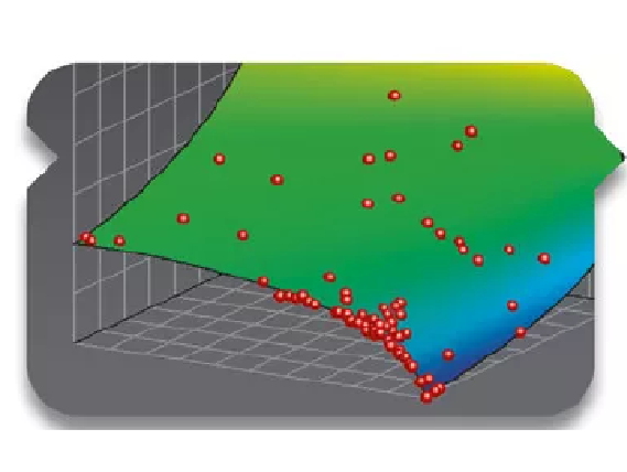 Ansys ModelCenter