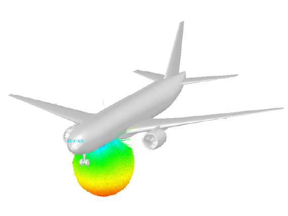 Ansys HFSS
