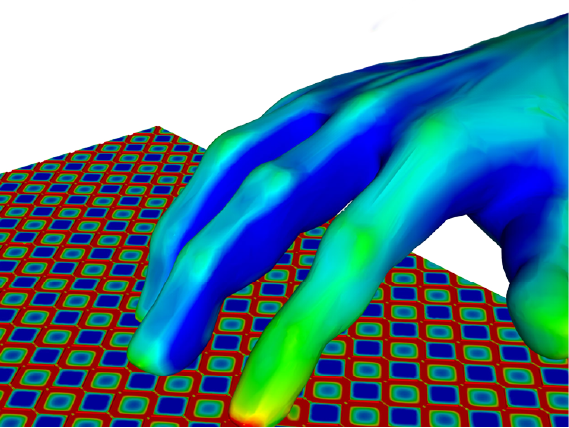 Ansys Q3D