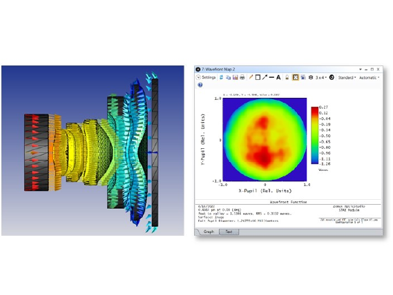 Ansys Zemax OpticStudio