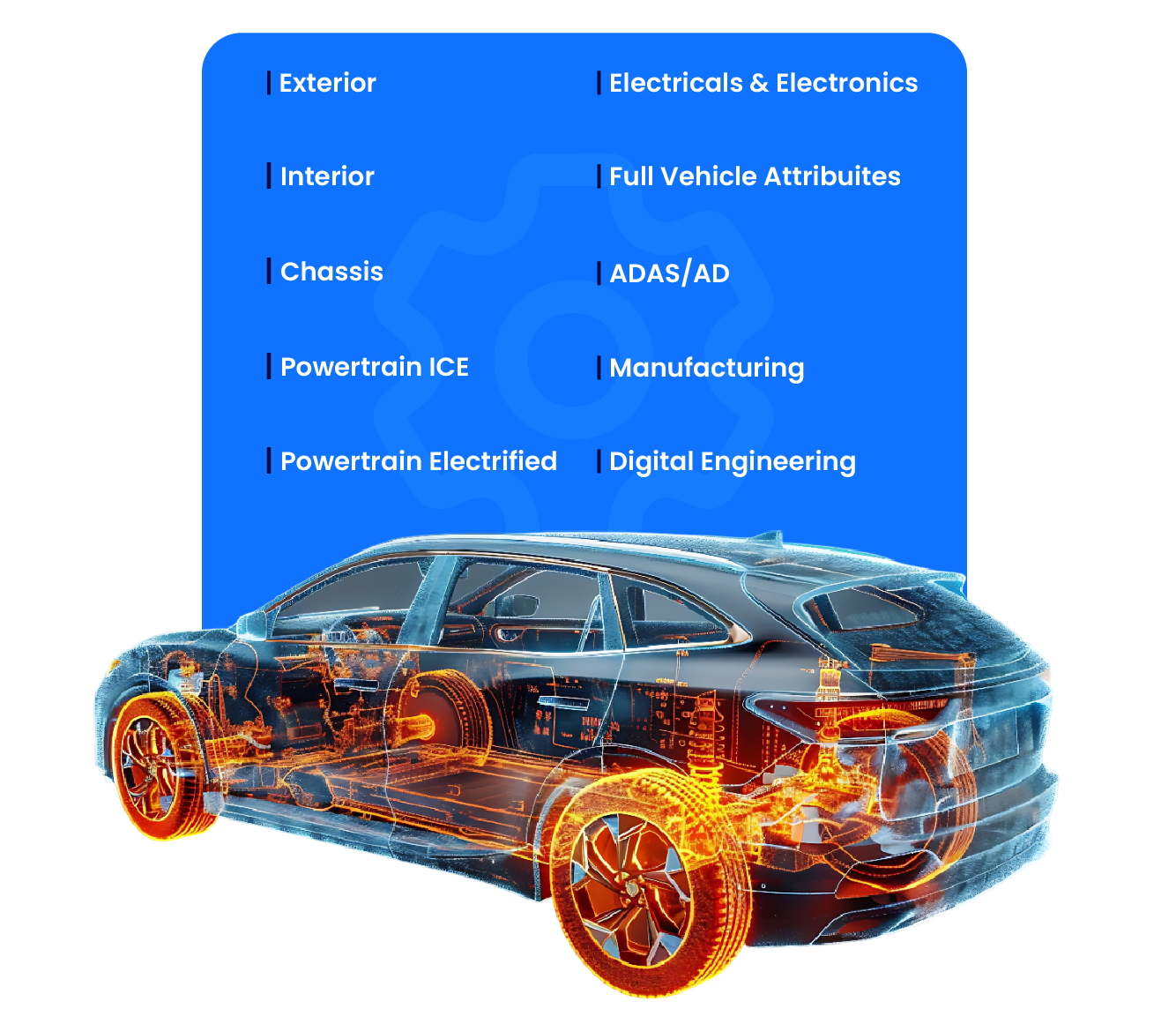 Vehicle Development simulation