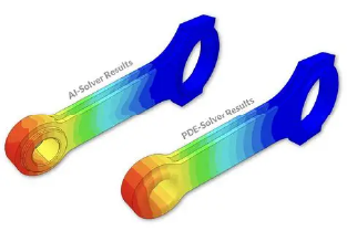 Replace Multiple Simulations with a Single Trained Model
