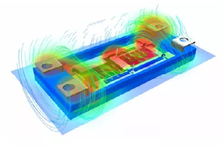 Advanced Magnetic Modeling