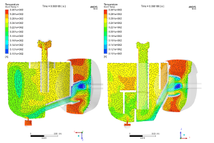 Multiphysics Interactions