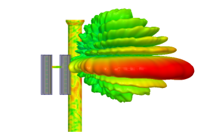 Ansys Perceive EM