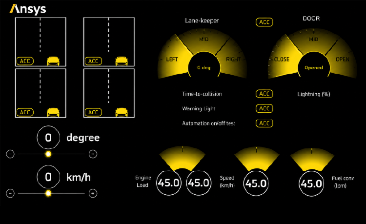 Ansys SCADE One