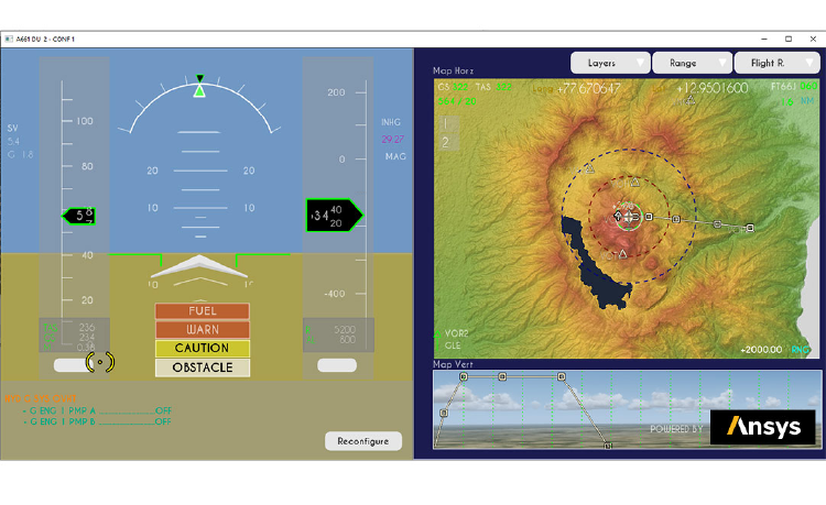 Ansys SCADE Solutions for ARINC 661 Compliant Systems