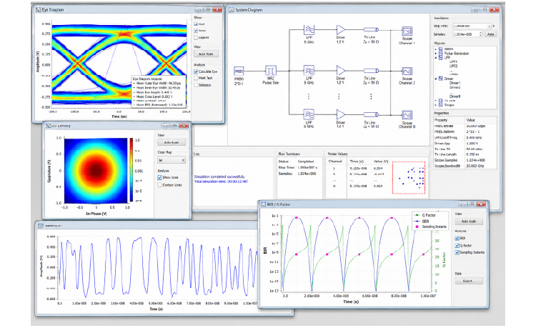Ansys Lumerical Interconnect