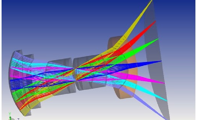 Ansys ZEMAX