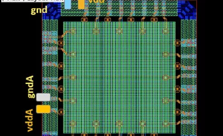 Ansys Pathfinder - SC