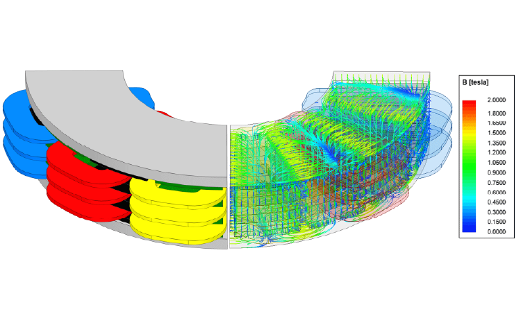 Ansys RaptorH