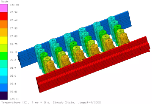 Shock/Vibration/Thermal Cycling Analysis